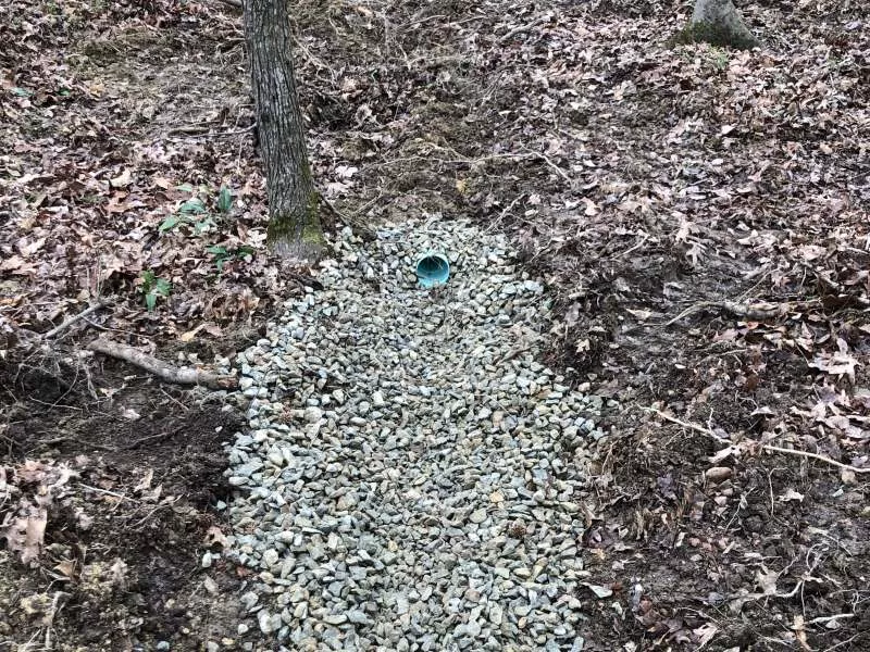 Full Drainage System Lexington SC- Before